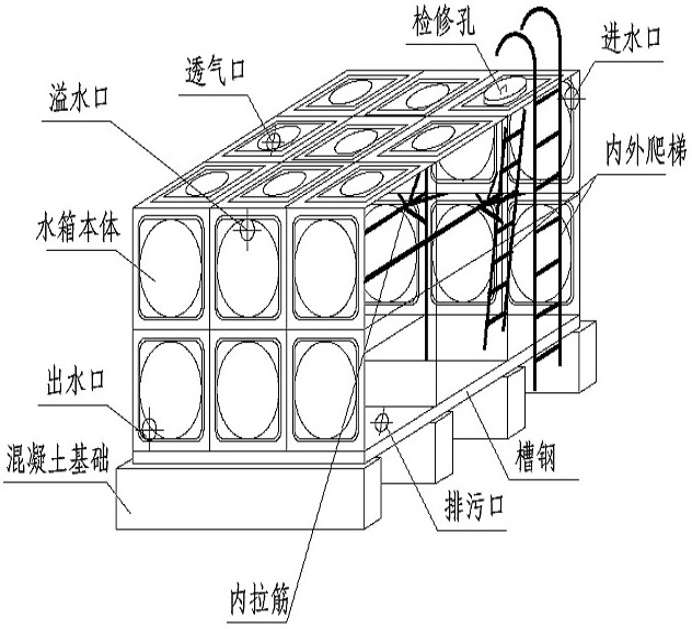 箱泵一體化無負壓供水設備系統(tǒng)的優(yōu)越性在哪里？